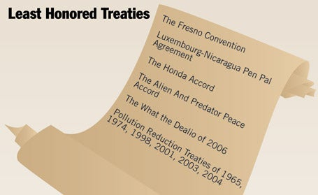 Least Honored Treaties