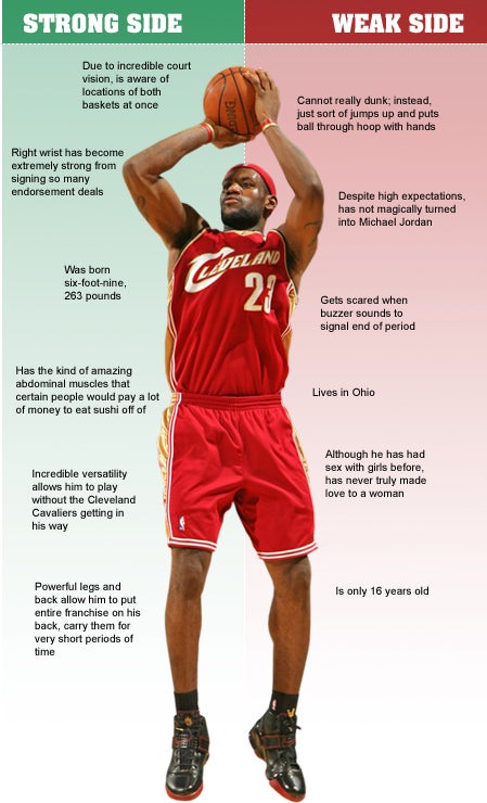 LeBron James