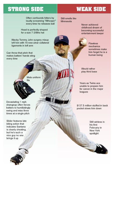 Johan Santana