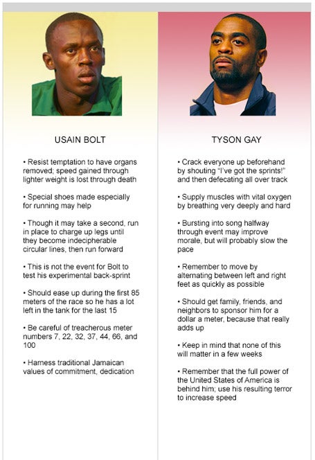 Usain Bolt vs. Tyson Gay