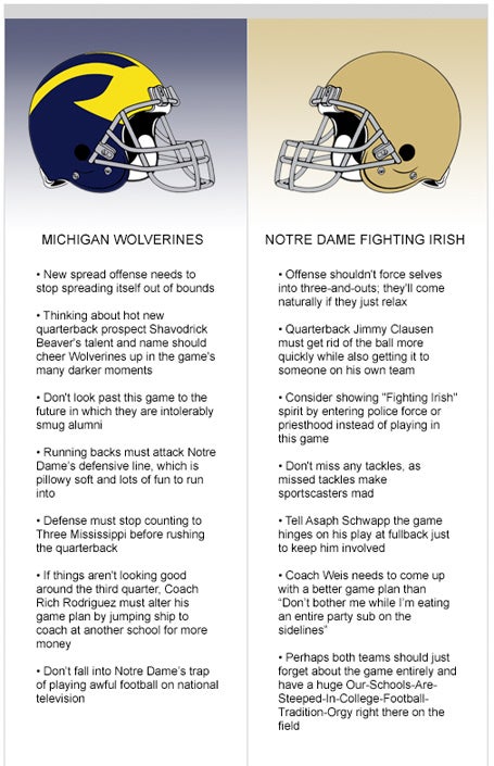 Michigan at Notre Dame