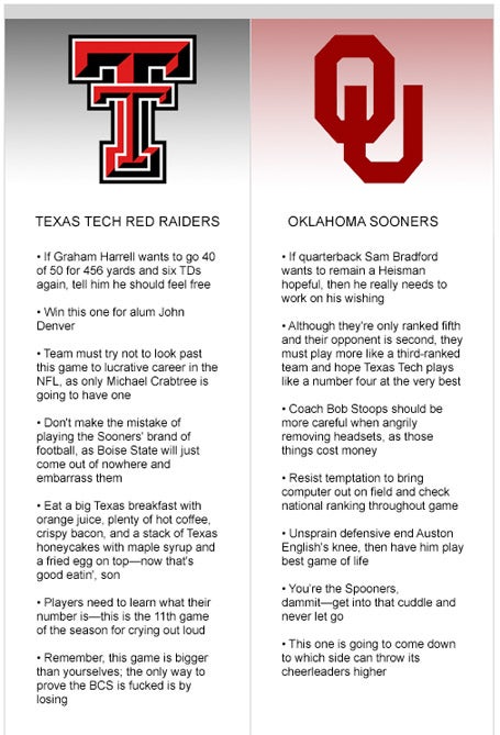 Texas Tech at Oklahoma