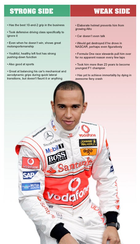 Lewis Hamilton