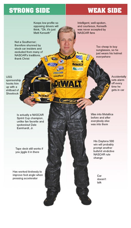 Matt Kenseth