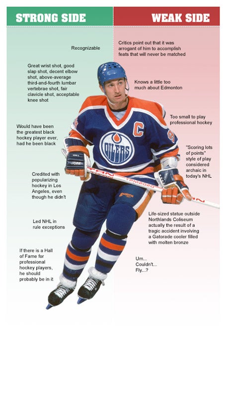 Wayne Gretzky