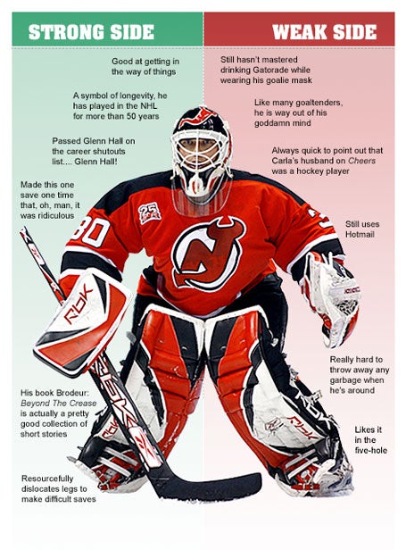 Martin Brodeur