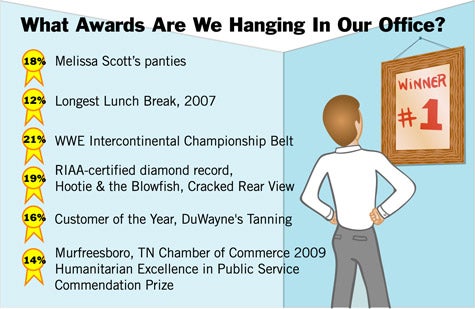 What Awards Are We Hanging In Our Office?