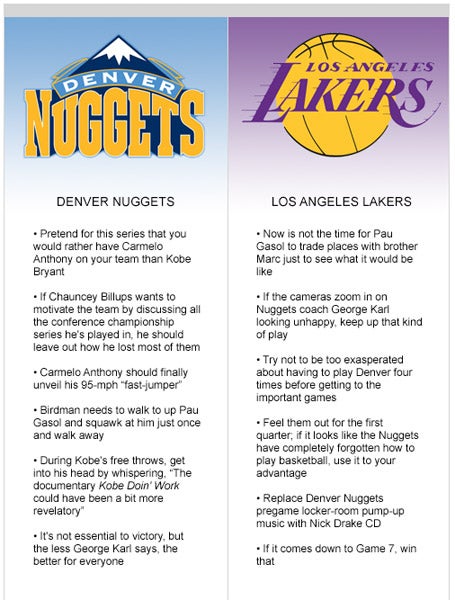 Nuggets vs. Lakers