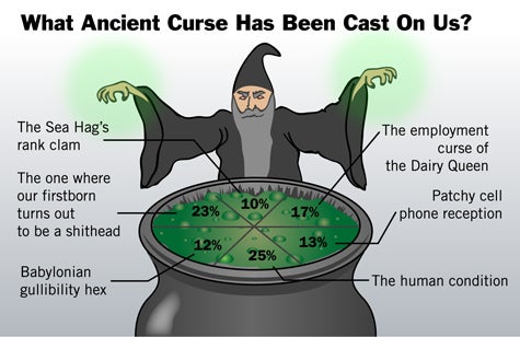 What Ancient Curse Has Been Cast On Us?