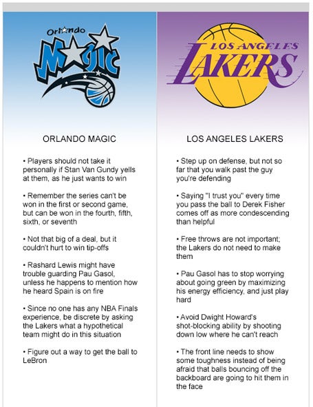 Magic vs. Lakers