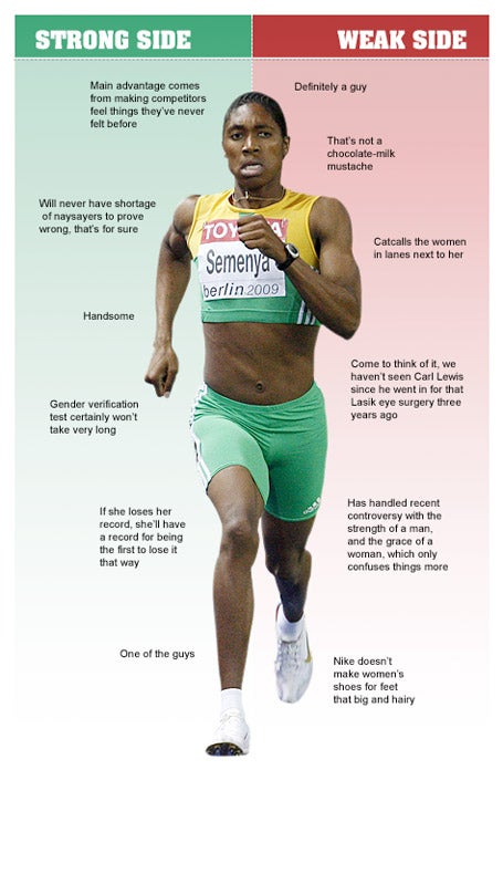 Caster Semenya