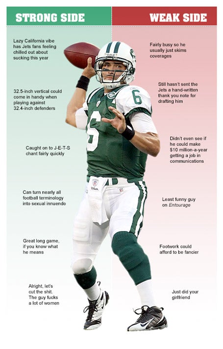 Mark Sanchez