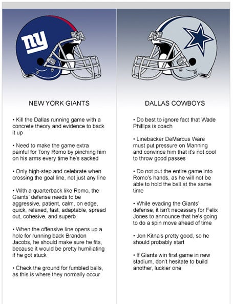 New York Giants vs. Dallas Cowboys