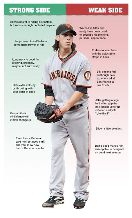 Tim Lincecum