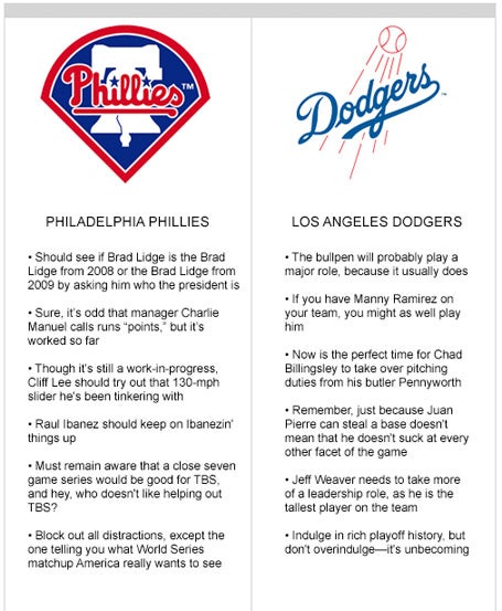 Philadelphia Phillies vs. Los Angeles Dodgers