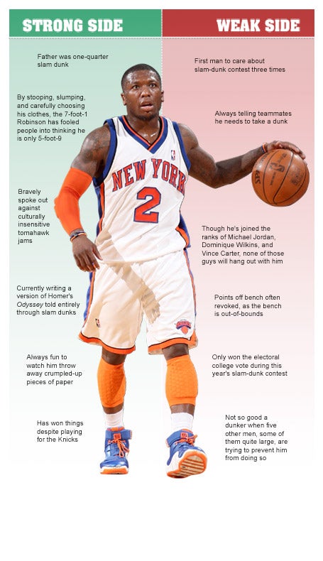 Nate Robinson