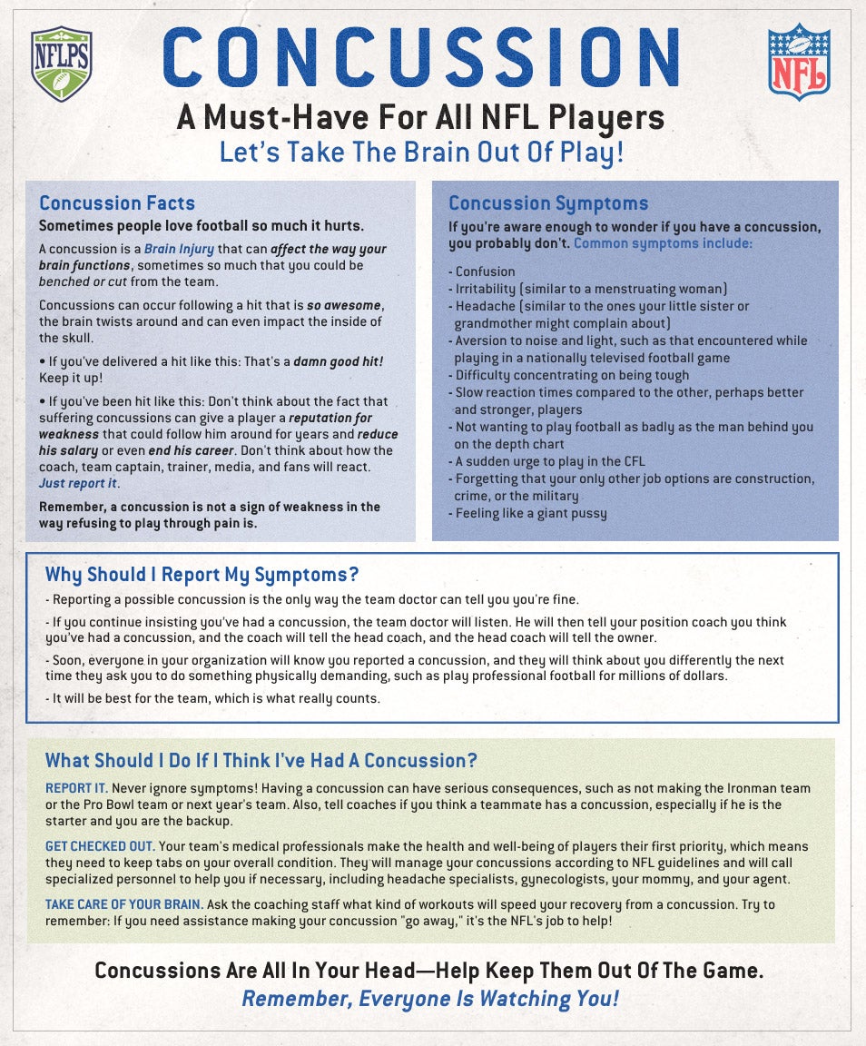 The NFL's Official New Concussion Awareness Poster