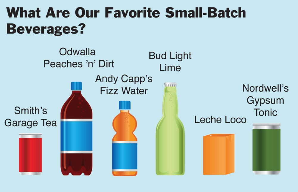 What Are Our Favorite Small-Batch Beverages?