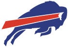 AFC East