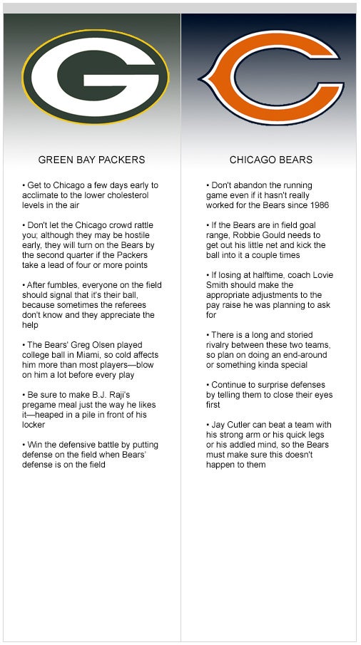 Bears vs. Packers