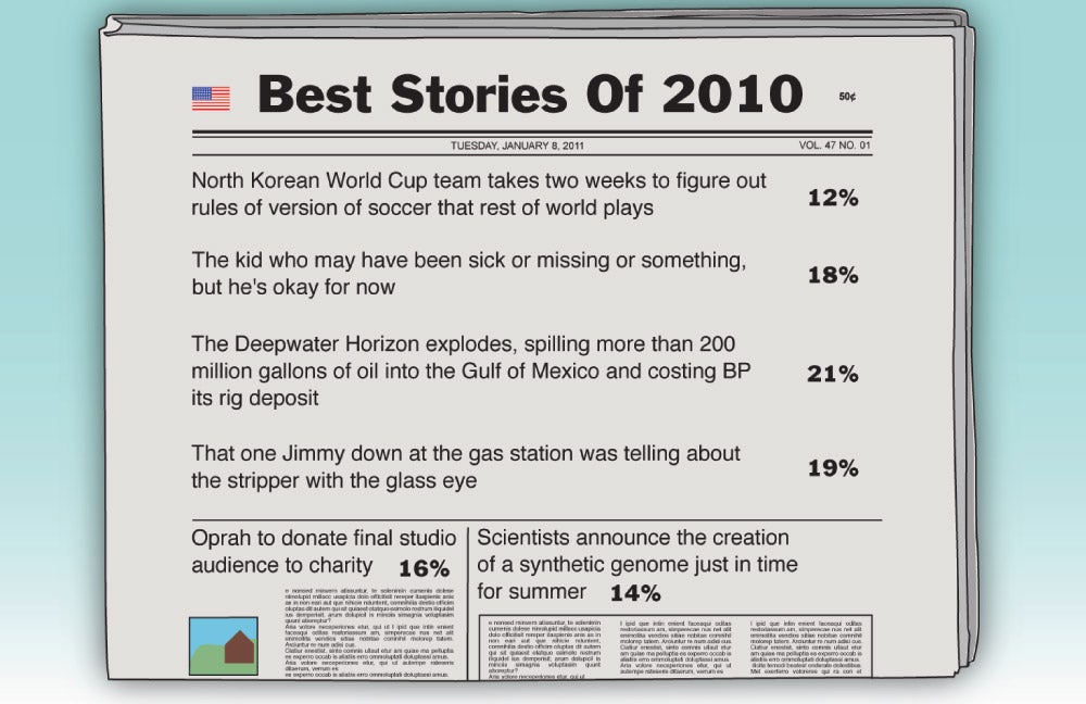 Best Stories Of 2010