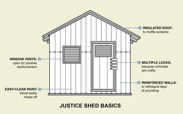 The Cross Word: Build Your Own Justice Shed