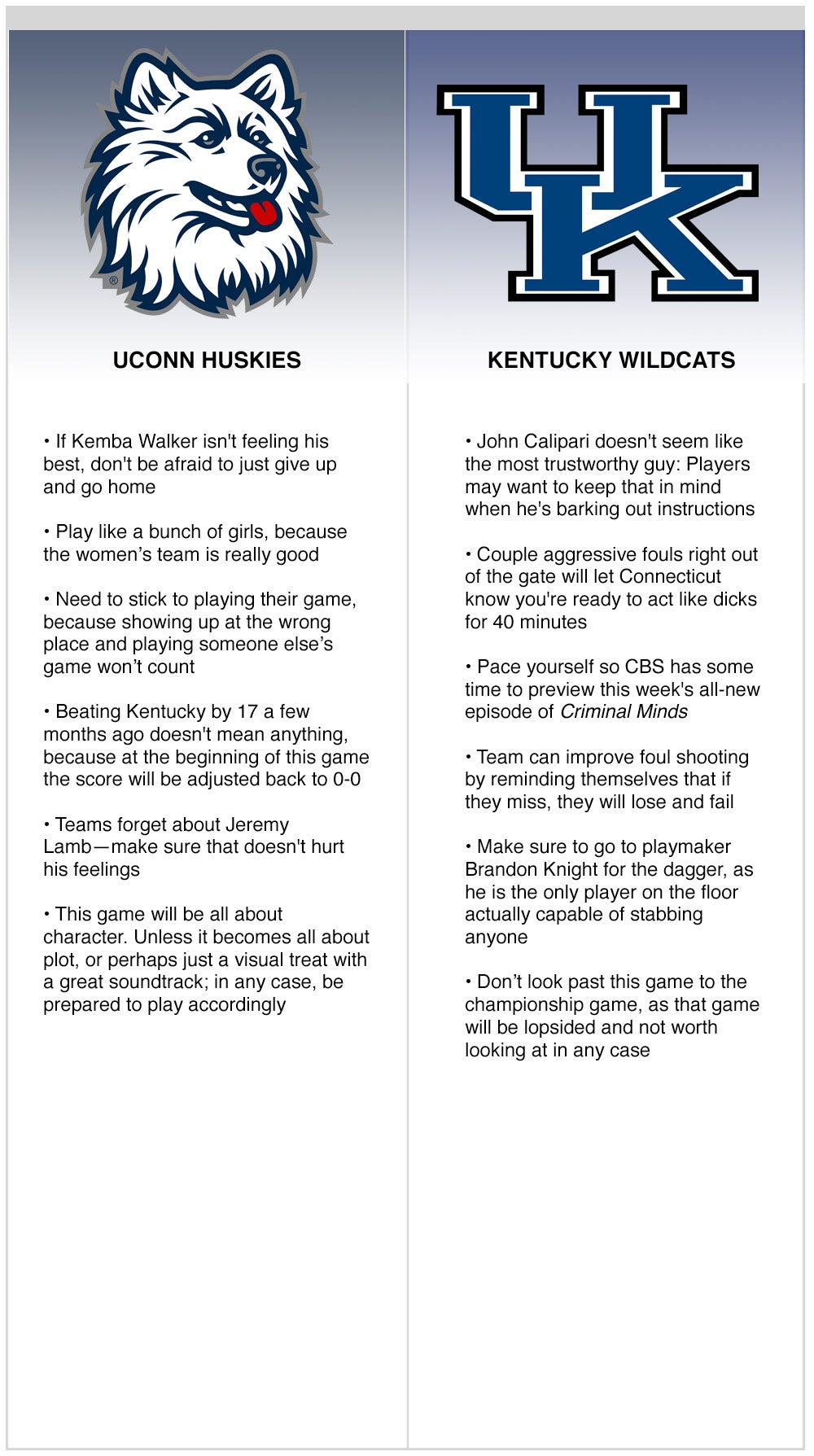 Final Four: UConn vs. Kentucky