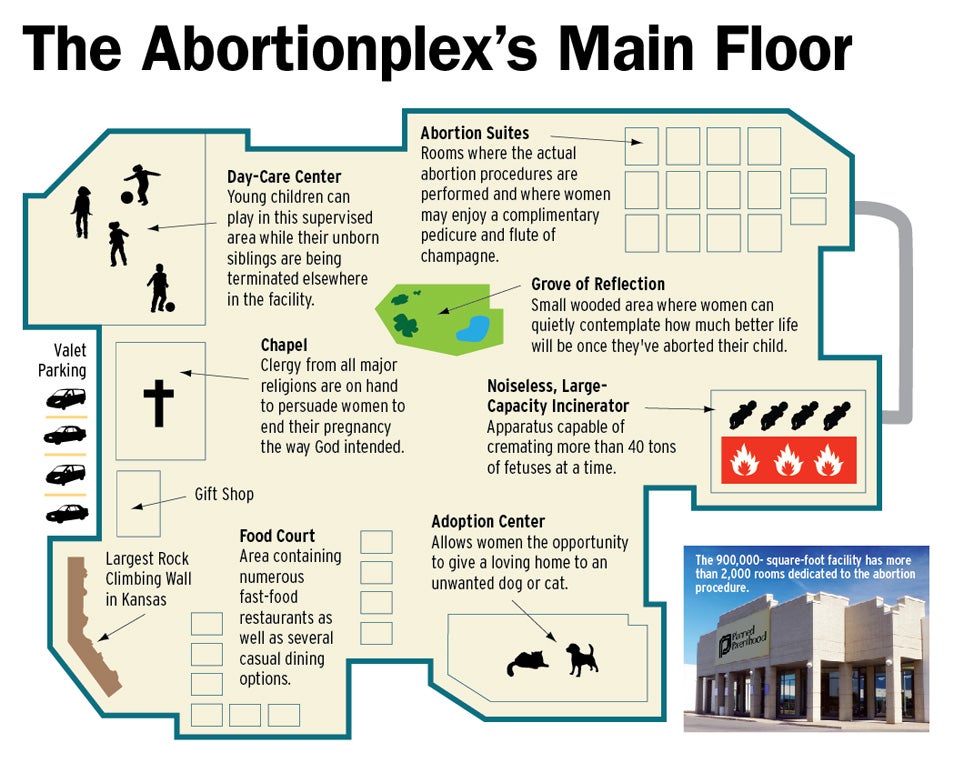 A Look Inside Planned Parenthood's $8 Billion Abortionplex