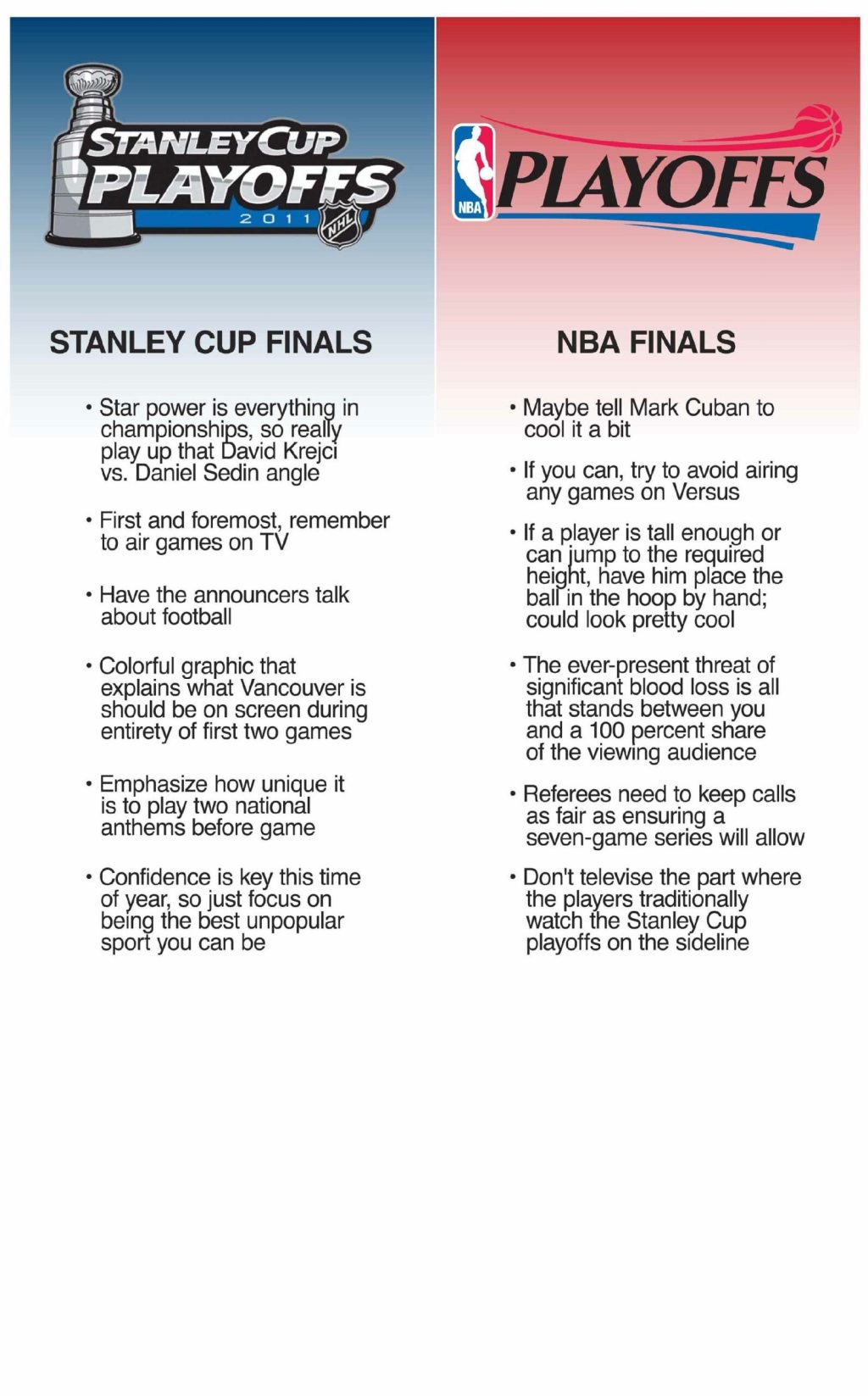 Stanley Cup Finals vs. NBA Finals