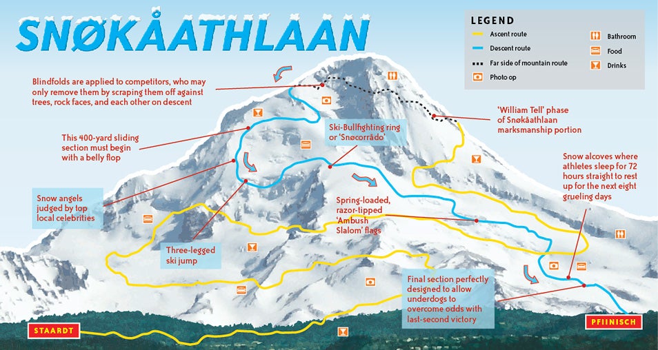 Winter Olympic Event Guide: Snøkåathlaan, Part 2