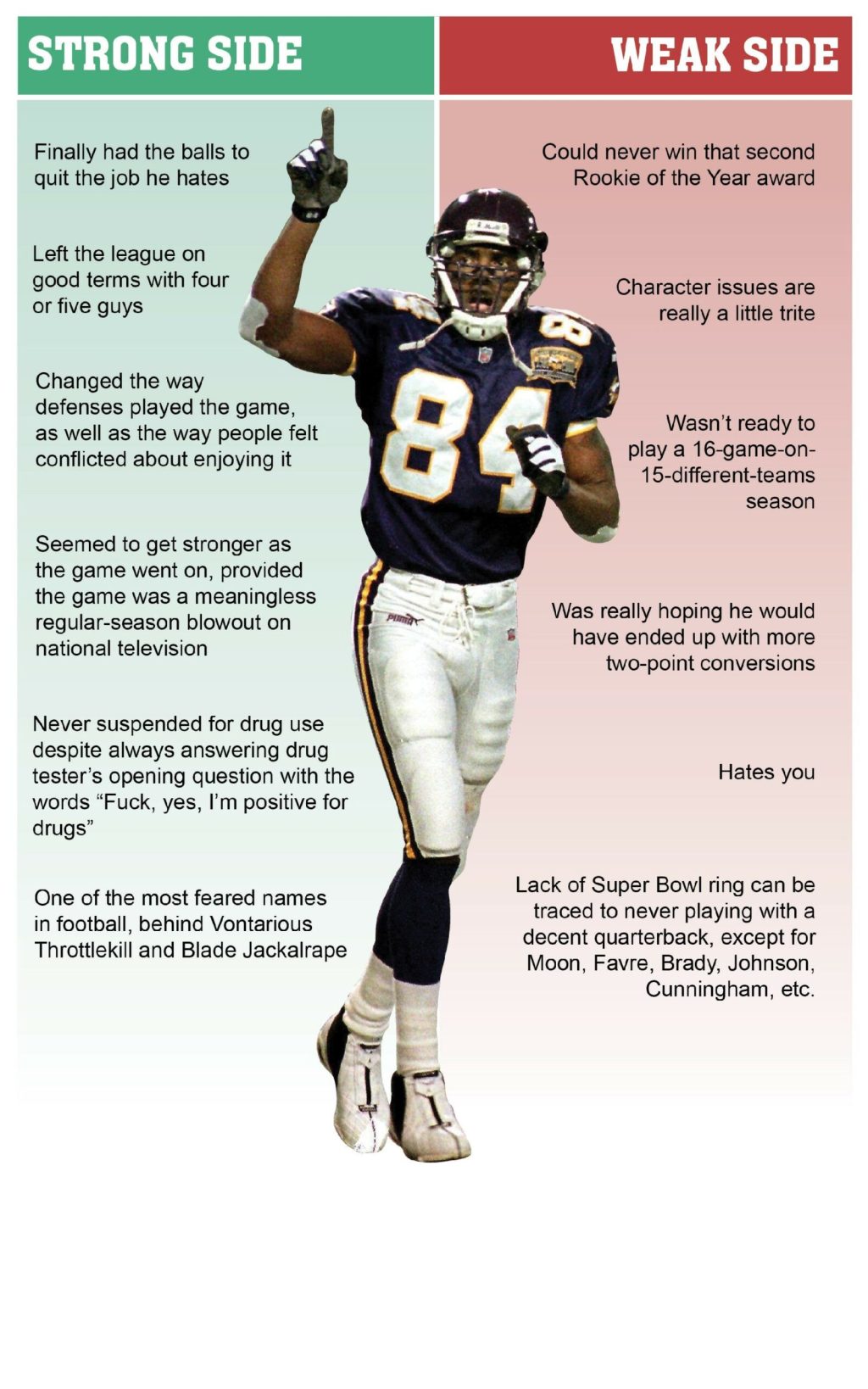 Randy Moss