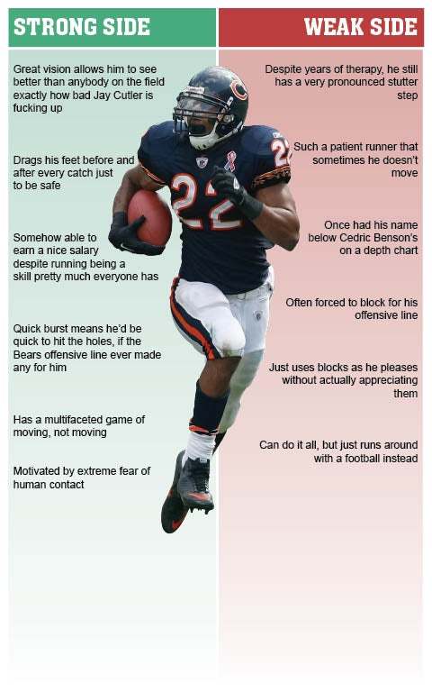 Matt Forte