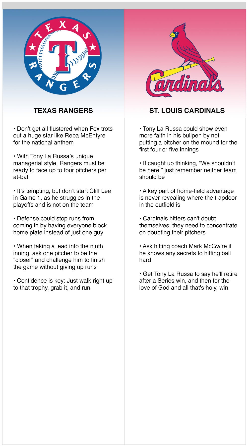 Rangers vs. Cardinals