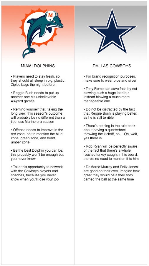 Dolphins vs. Cowboys