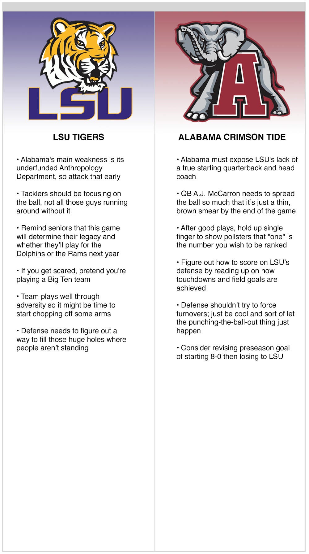 LSU at ALABAMA