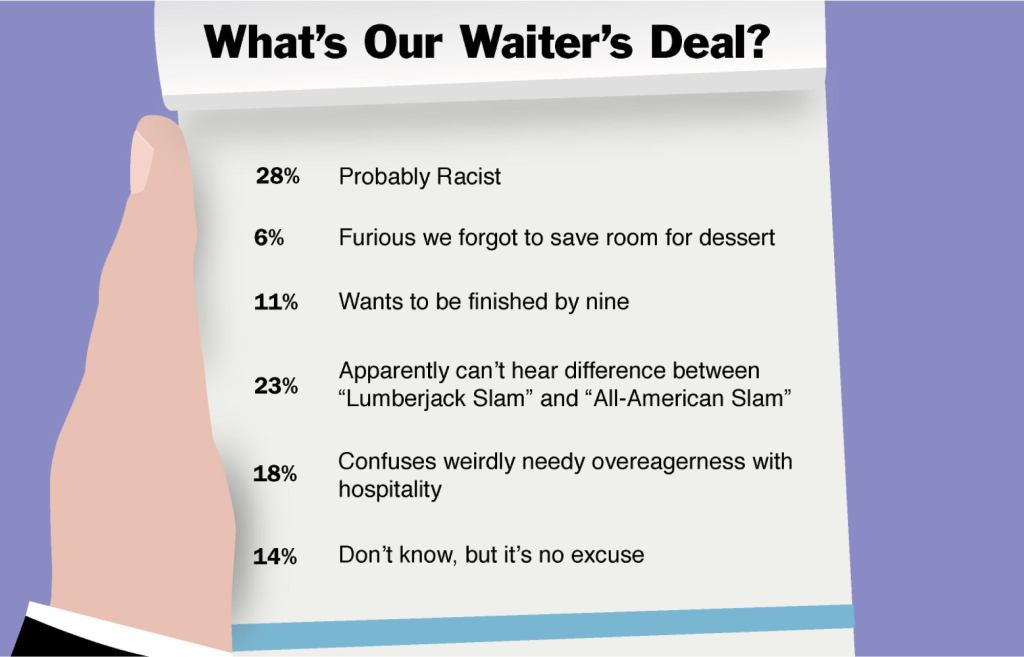 What's Our Waiter's Deal?