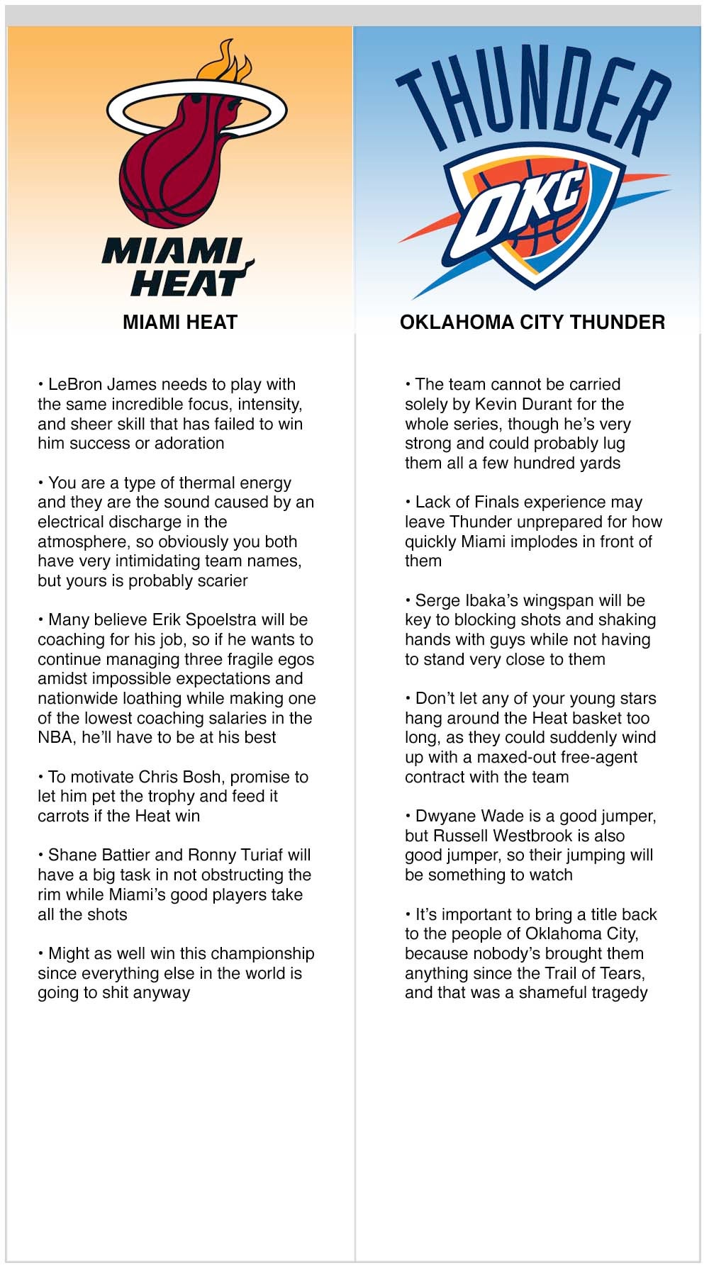 Heat/Thunder