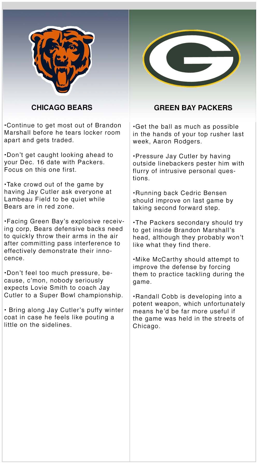 Bears vs. Packers