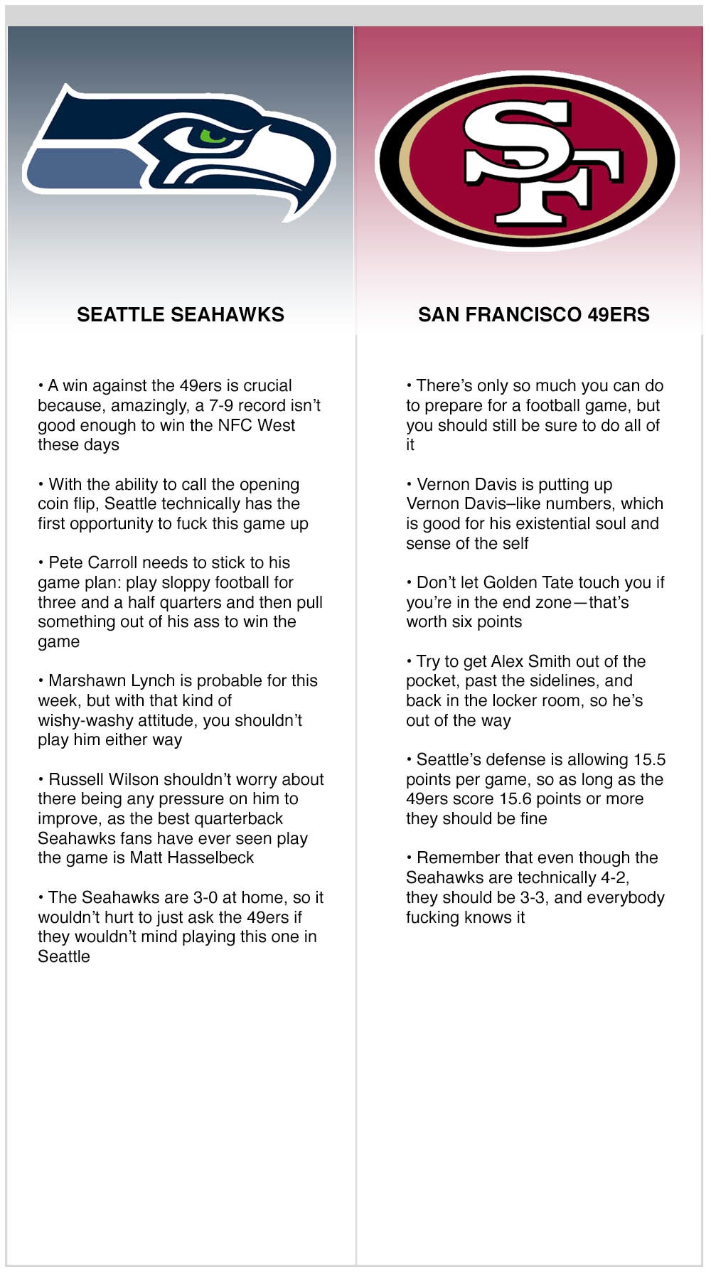 Seahawks vs. 49ers