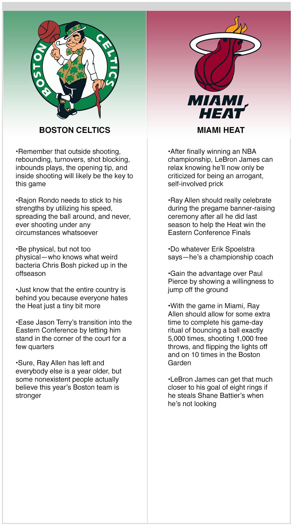 Celtics vs. Heat