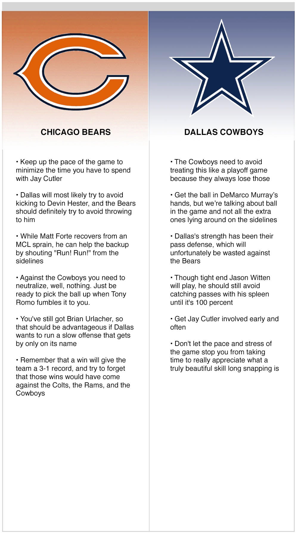 Bears vs. Cowboys