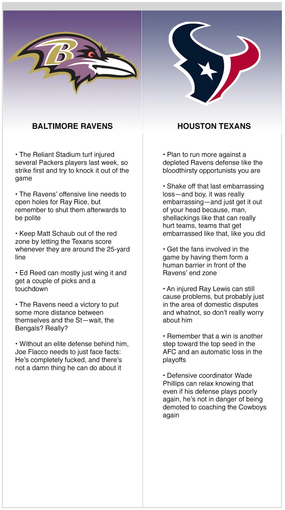 Ravens vs. Texans