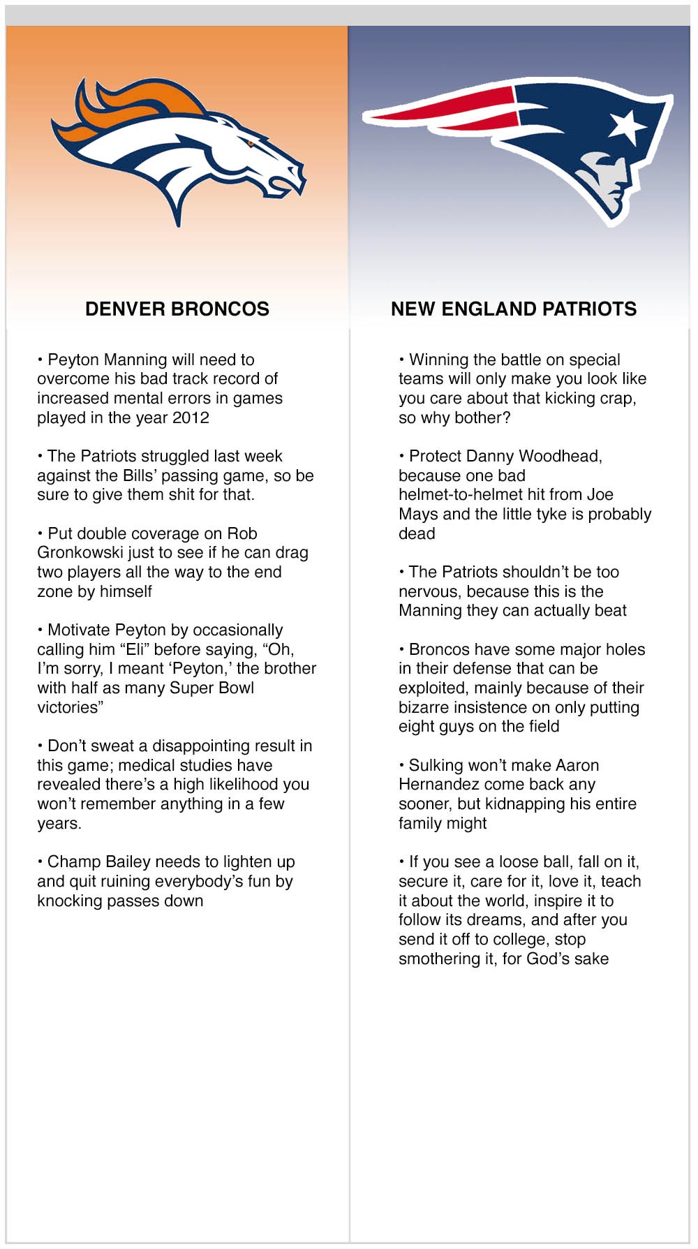 Broncos vs. Patriots