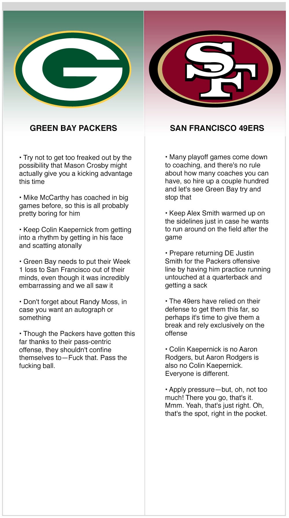 Packers vs. Niners