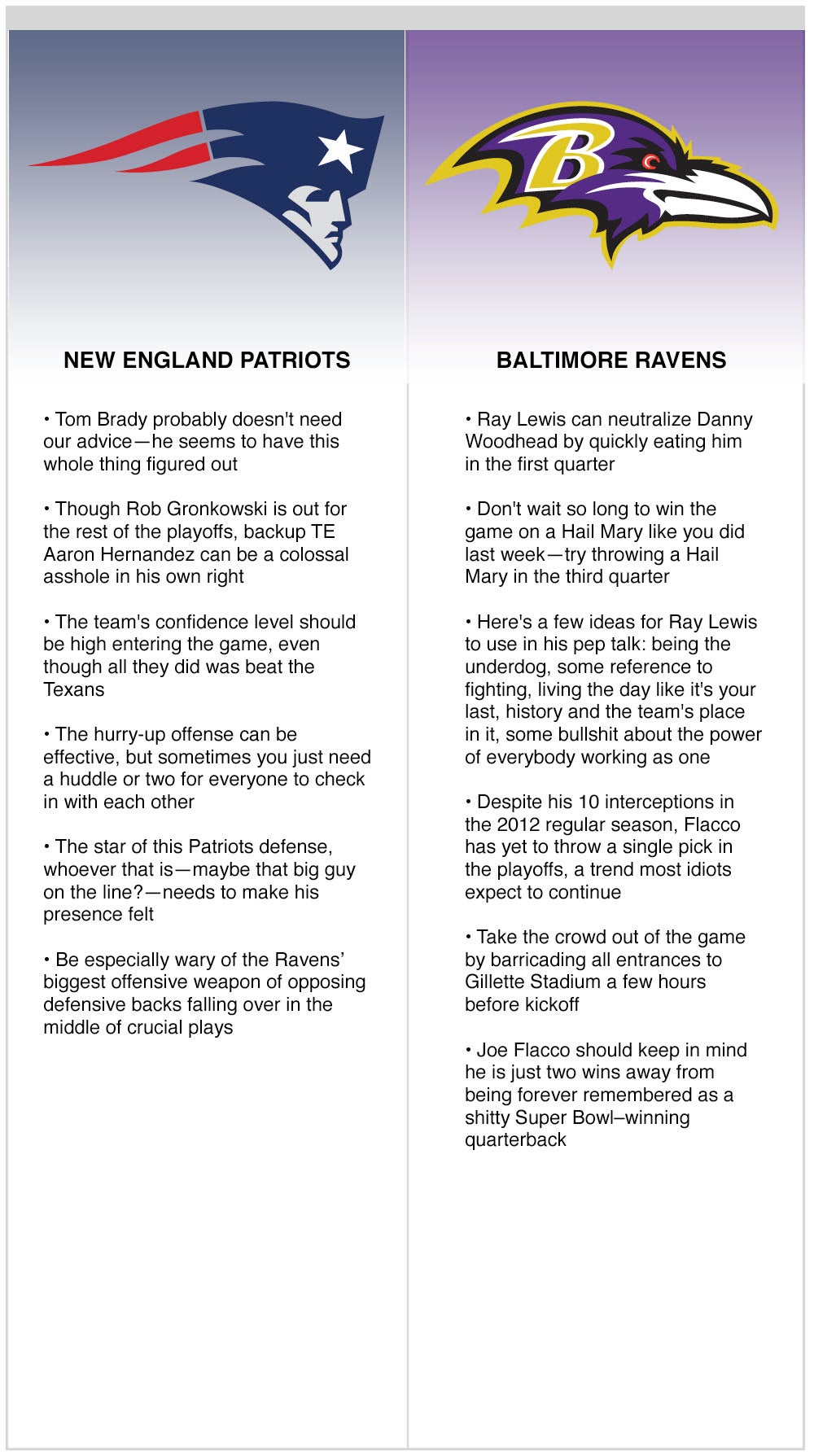 AFC Championship Game (Patriots vs. Ravens)