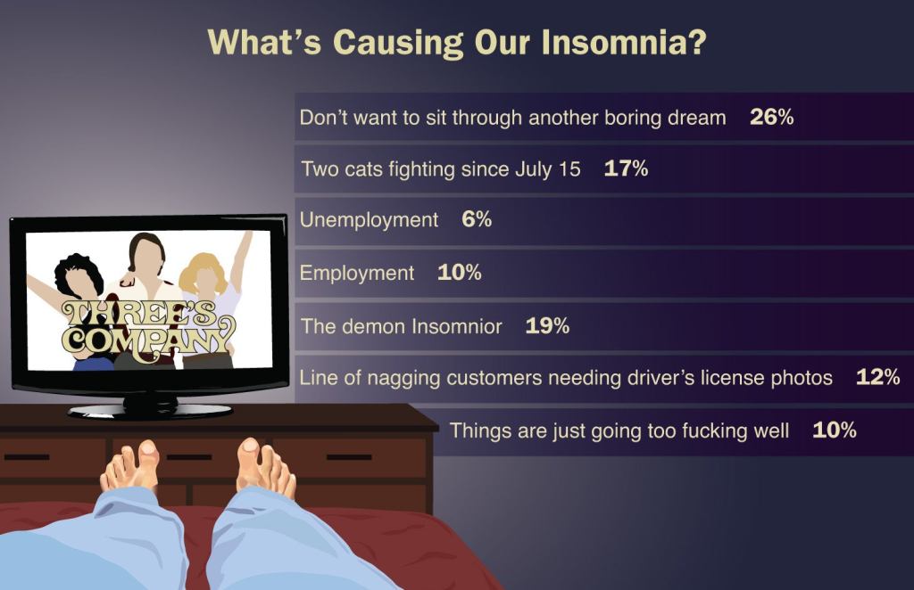 What's Causing Our Insomnia?