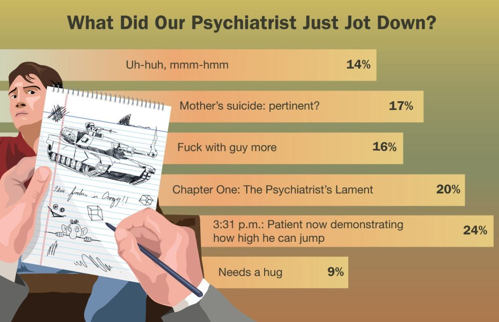 What Did Our Psychiatrist Just Jot Down?