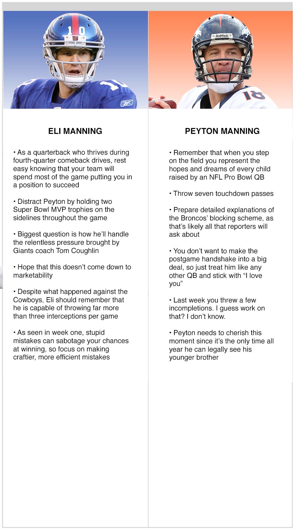 Keys To The Matchup: Eli Manning vs. Peyton Manning