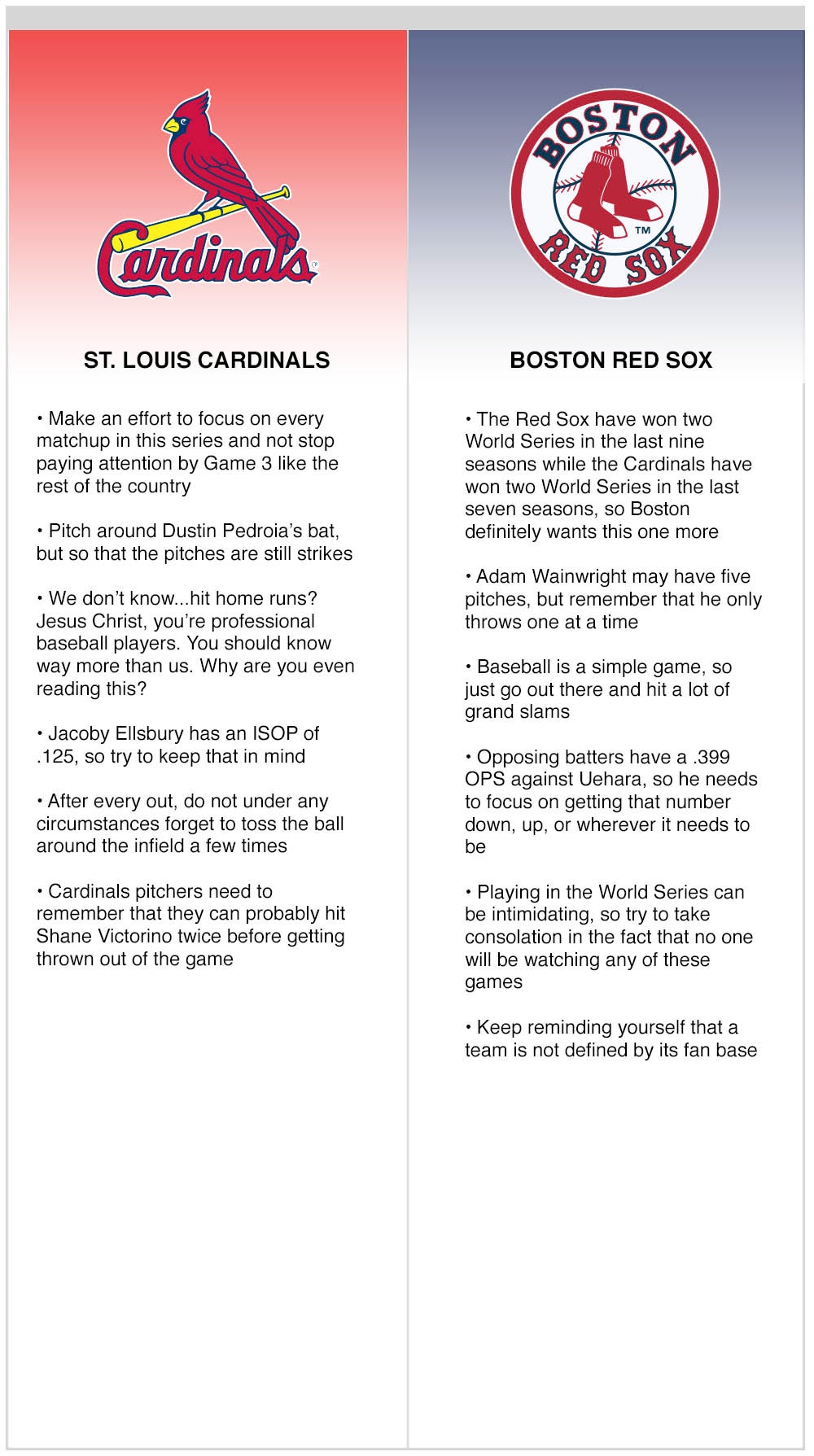 Cardinals vs. Red Sox