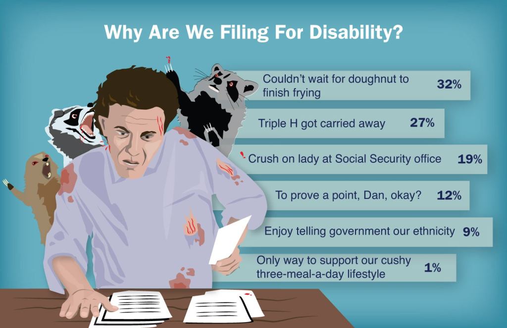 Why Are We Filing For Disability?